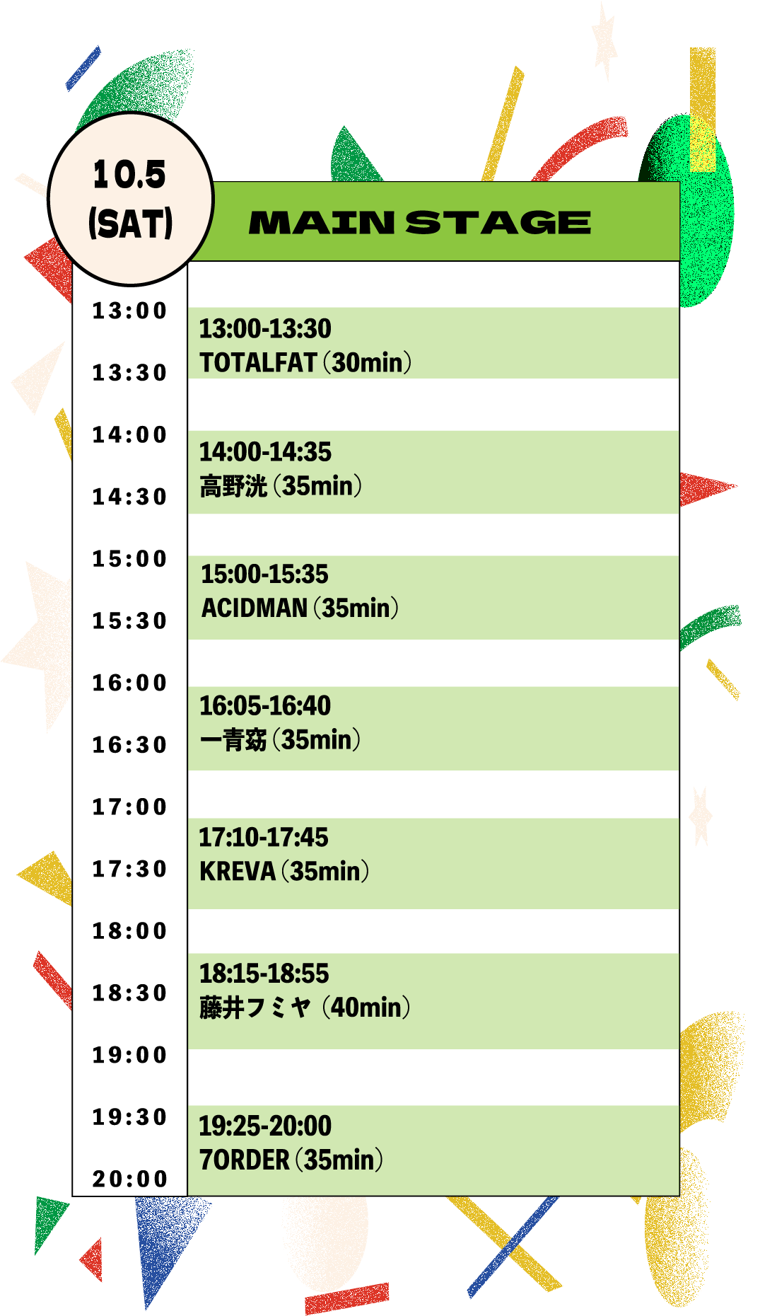 タイムテーブル 10/5